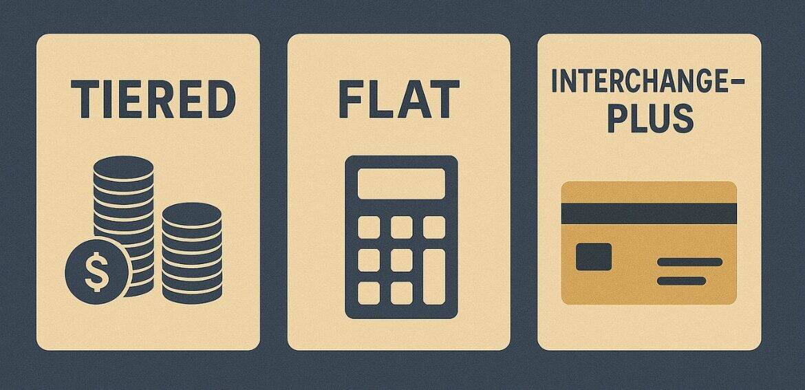 Pricing Model